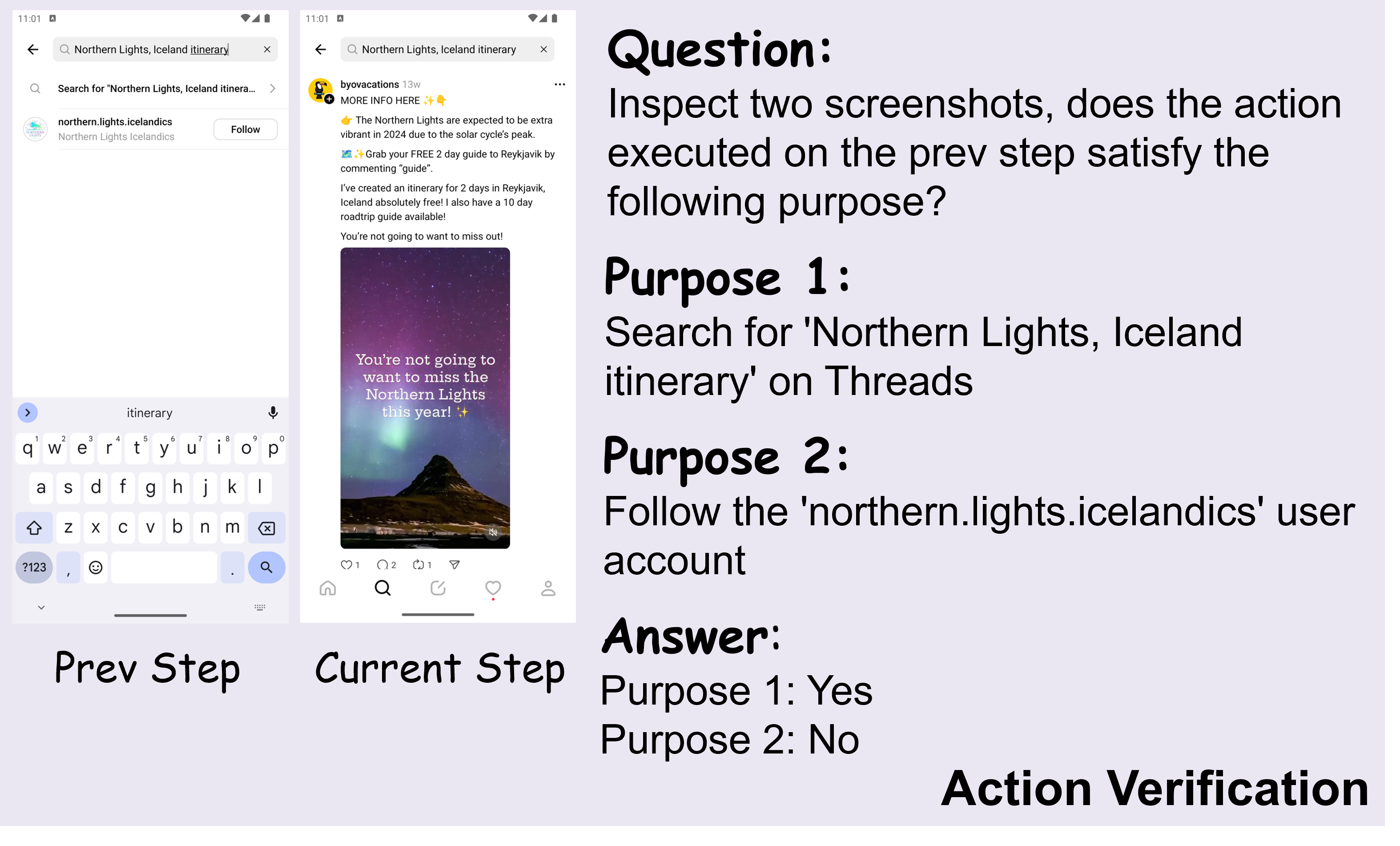 Action Verification Example