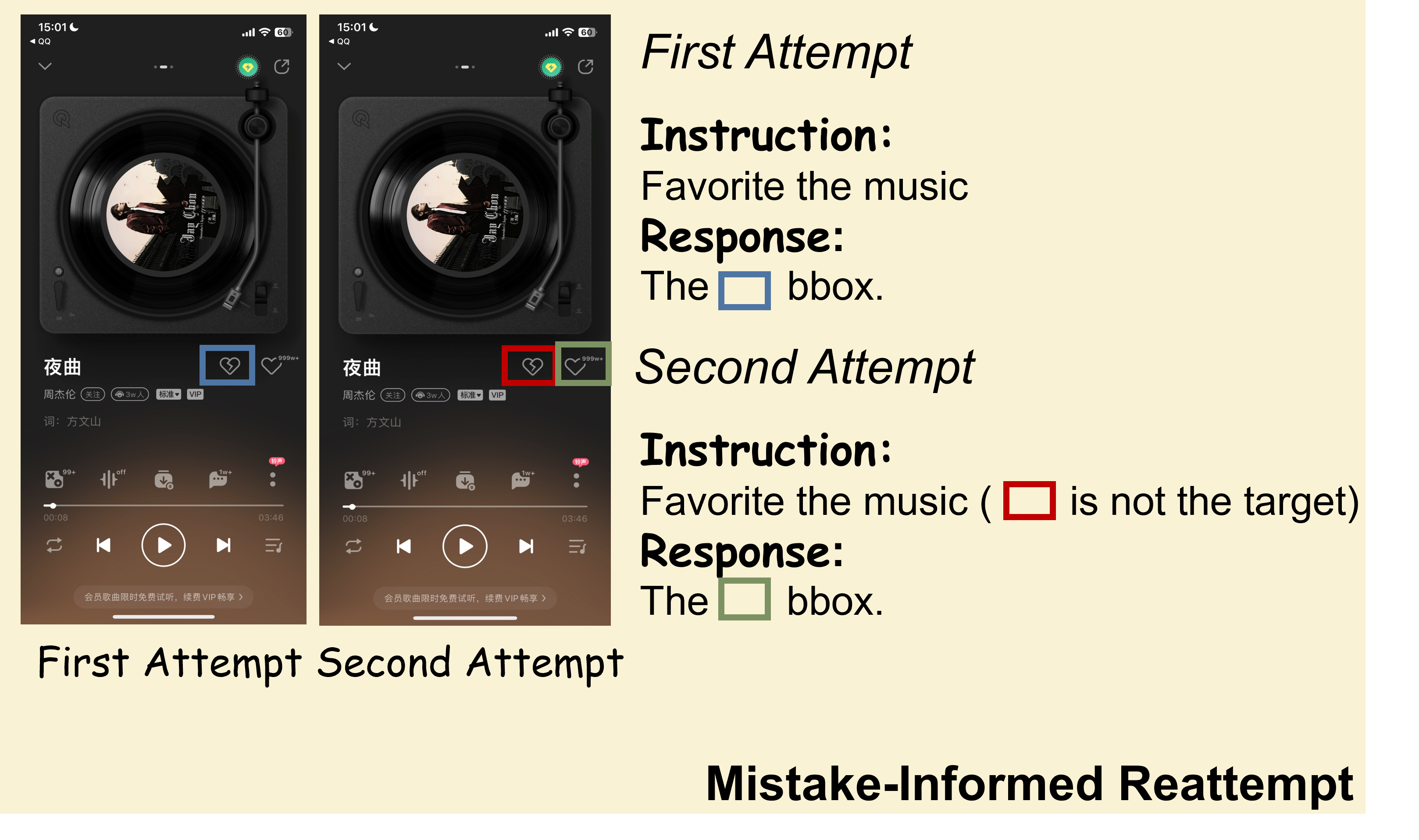 Mistake-informed Reattempt Example
